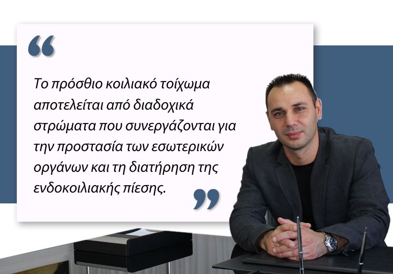 Κοιλιακό τοίχωμα
